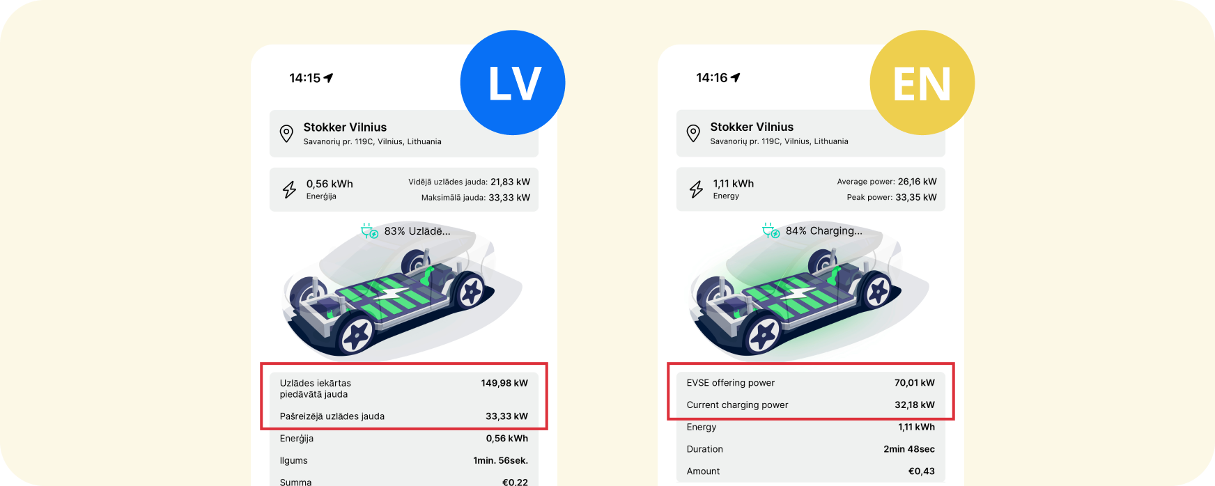 Ignitis ON lietotnē stacijas piedāvātā jauda un EV pieņemtā jauda elektroauto uzlādes laikā.