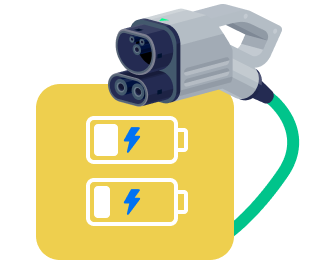 Elektroauto ātrās uzlādes spraudnis ar bateriju ikonām, kas simbolizē ātru un efektīvu uzlādi