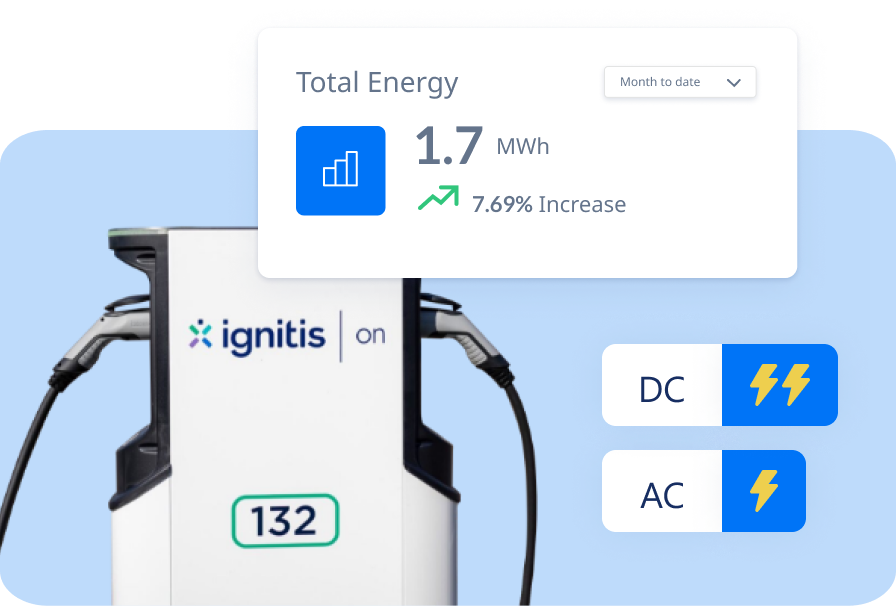 Uzraugiet elektroenerģijas patēriņu uzņēmuma elektroauto uzlādei