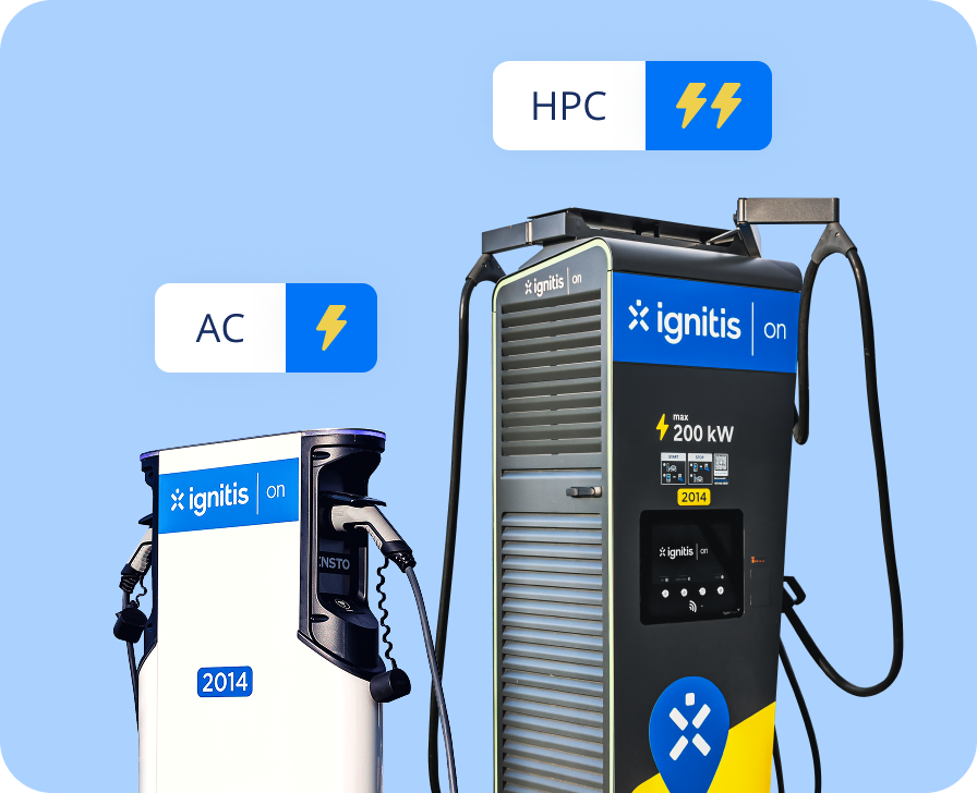 AC un HPC Ignitis ON uzlādes stacijas