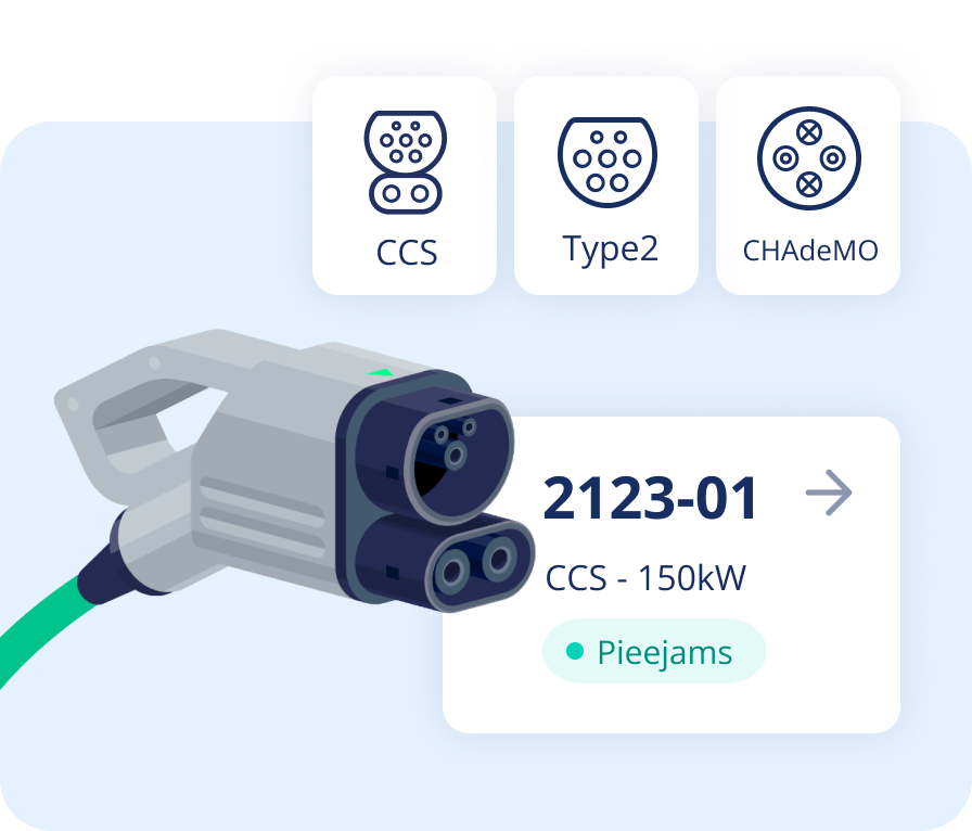 Piemērots uzlādes savienotāja tips.