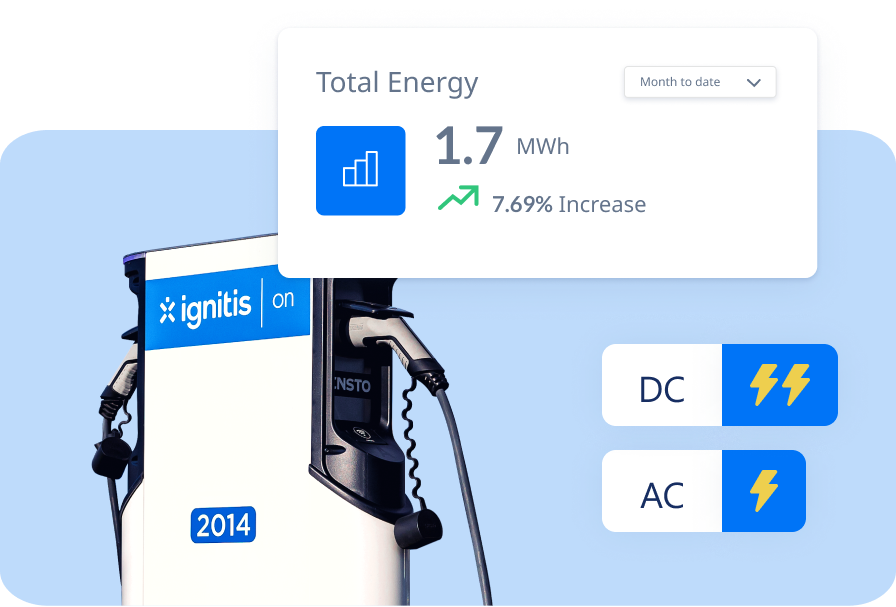 Sekojiet līdzi elektroauto uzlādes enerģijas patēriņam