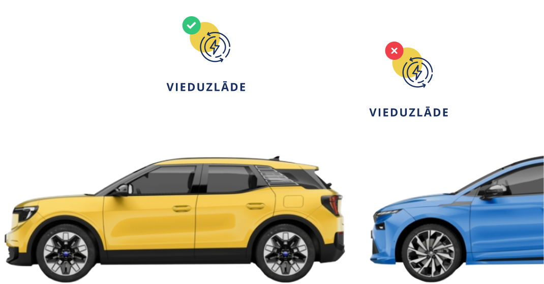 Krāsaini elektroauto.