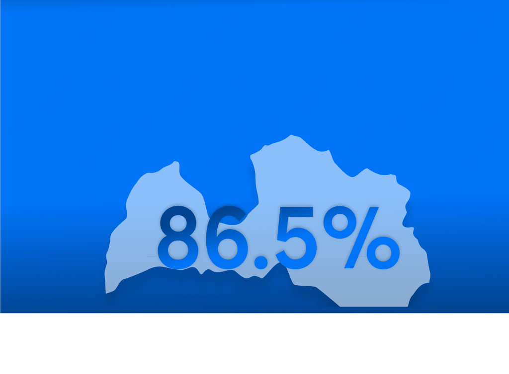 Lai kur arī Tu dotos, Ignitis ON būs pa ceļam! Uzlādes staciju pārklājums Latvijā ir 86,5%.