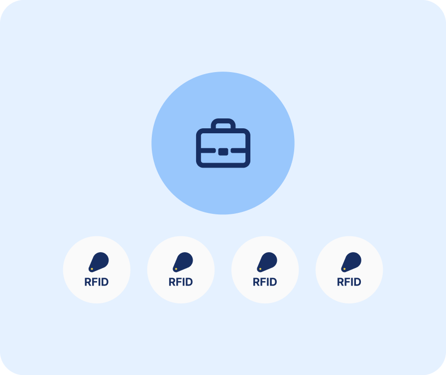 Koplietošanas elektroauto. Katram elektroauto ir atsevišķa RFID atslēga (atslēga vienmēr paliek automašīnā).