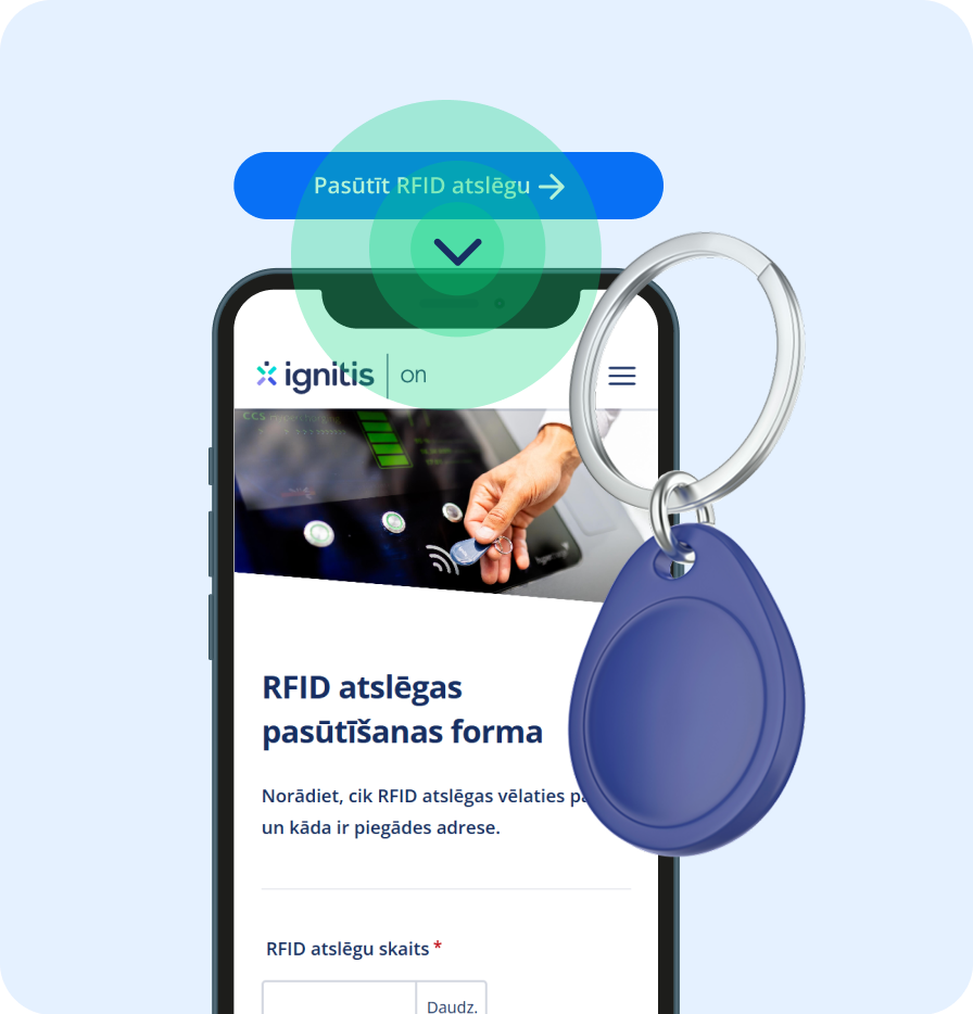 RFID atslēga un mobilais tālrunis, kura ekrānā redzama RFID atslēgu pasūtīšanas forma, bet virs mobilā tālruņa poga — “Pasūtīt RFID atslēgu”.
