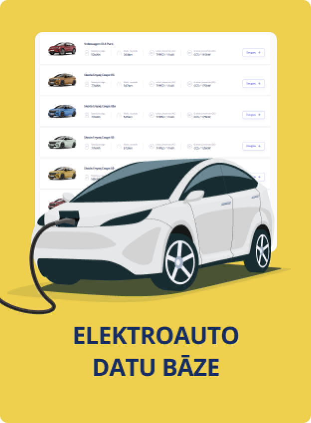 Elektroauto datu bāze